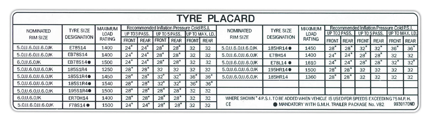 Holden Tyre Placard HQ Wagon Statesman V8 (ex 350) tire decal sticker - 9930170