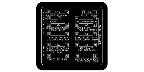 Holden Fuse Cover Lid Decal HX HZ WB (1 of 3 types) sticker label - BD1203