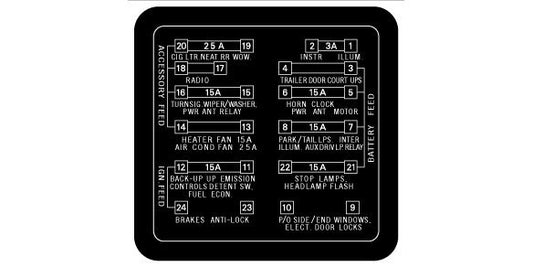Holden Fuse Cover Lid Decal HX HZ WB (1 of 3 types) sticker label - BD1203